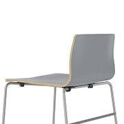 Same Laminate Front &amp; Back